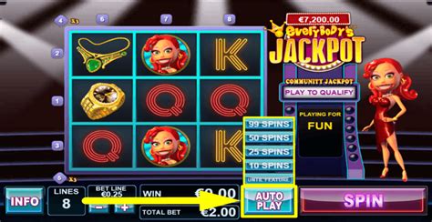Everybodys Jackpot Slot Review & Free Play .